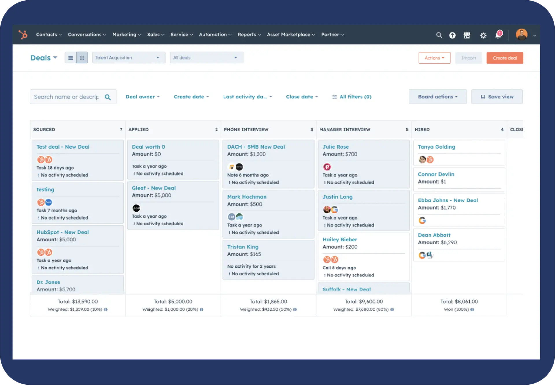 Visual representation of CRM sales pipeline built by a certified HubSpot agency