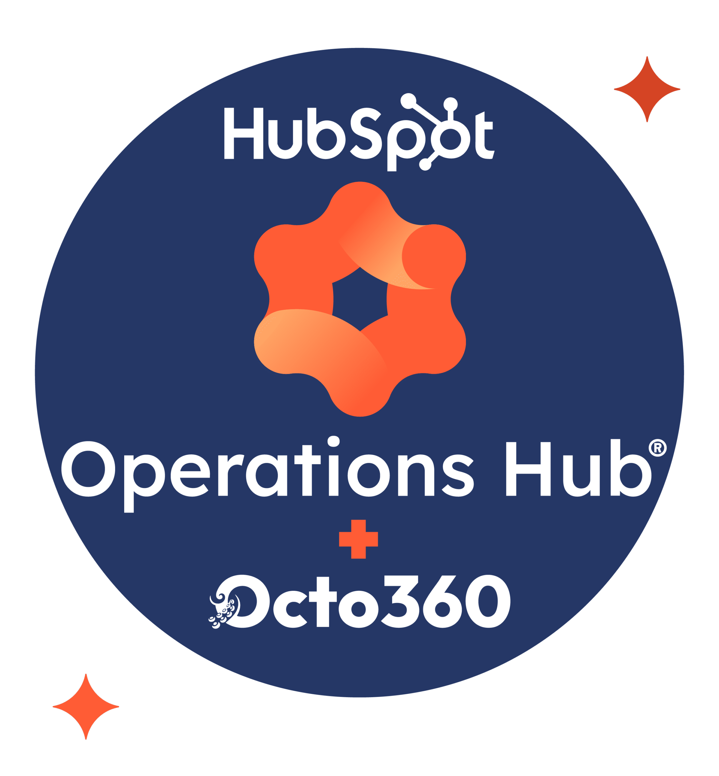 Stimuler la croissance avec le centre d'opérations HubSpot