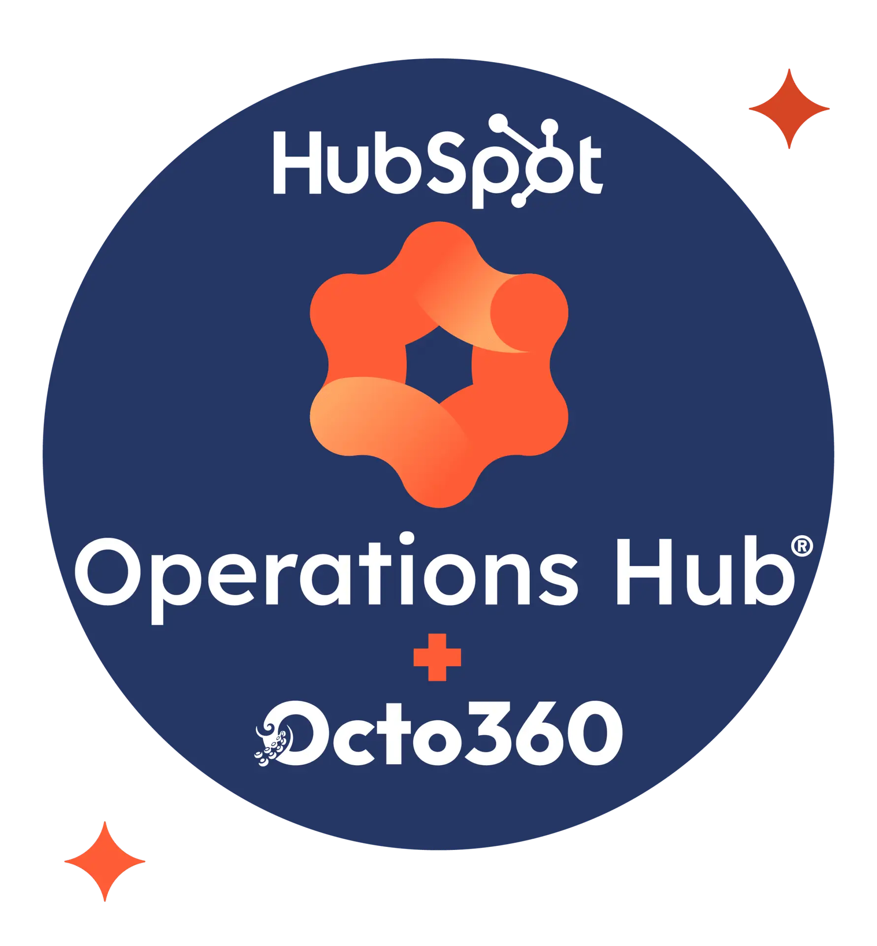 Driving growth with HubSpot operations hub